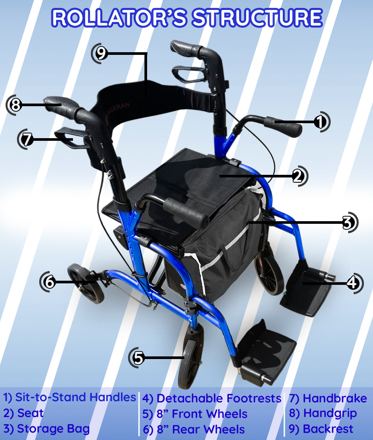 DayWalker Rollator